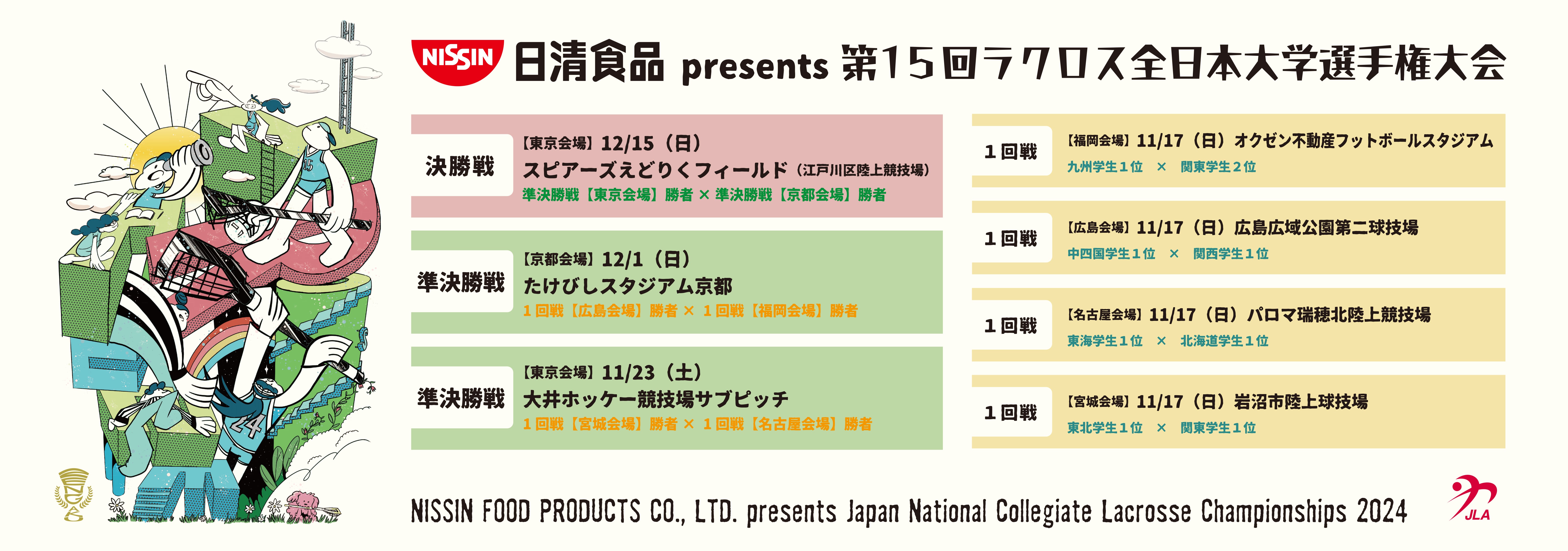 日清食品 presents 第15回ラクロス全日本大学選手権大会